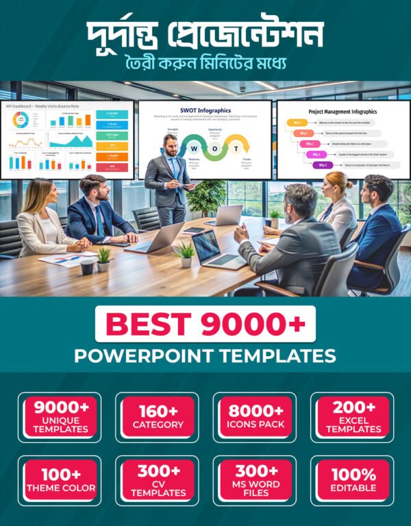 powerpoint presentation bundle